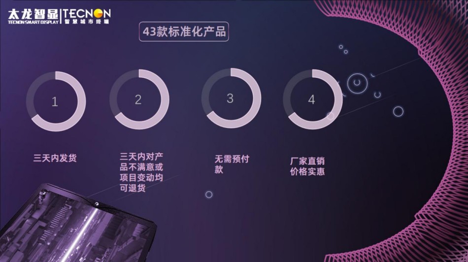 LED燈桿屏-燈桿屏-LED燈桿屏廠(chǎng)家-智慧路燈-5G綜合桿.jpg