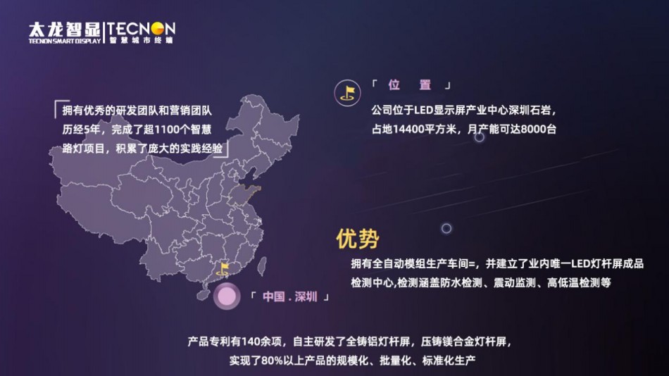 智慧路燈-LED燈桿屏-燈桿屏-LED燈桿屏廠(chǎng)家-5G綜合桿.jpg