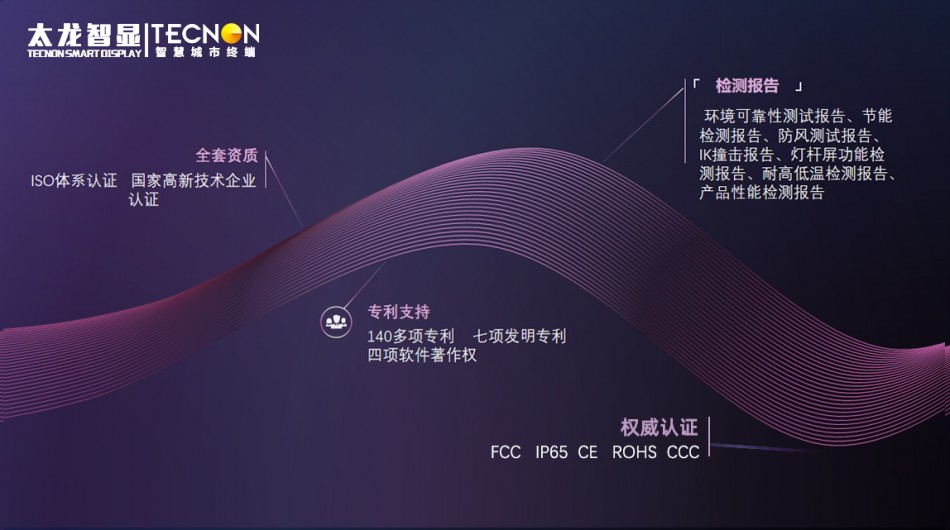 智慧路燈-5G綜合桿-LED燈桿屏-燈桿屏-LED燈桿屏廠(chǎng)家.jpg